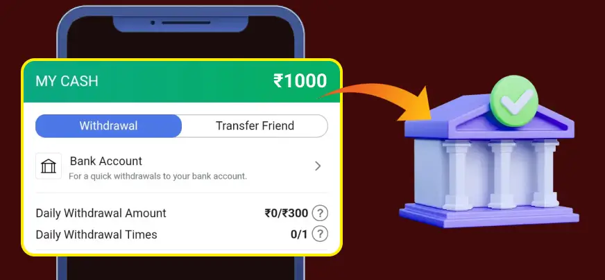 Step 3: Withdrawal & Share