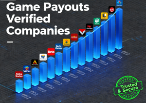 Game Payouts Verified Companies